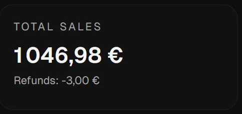 1 046 € de ventes totales sur vvault